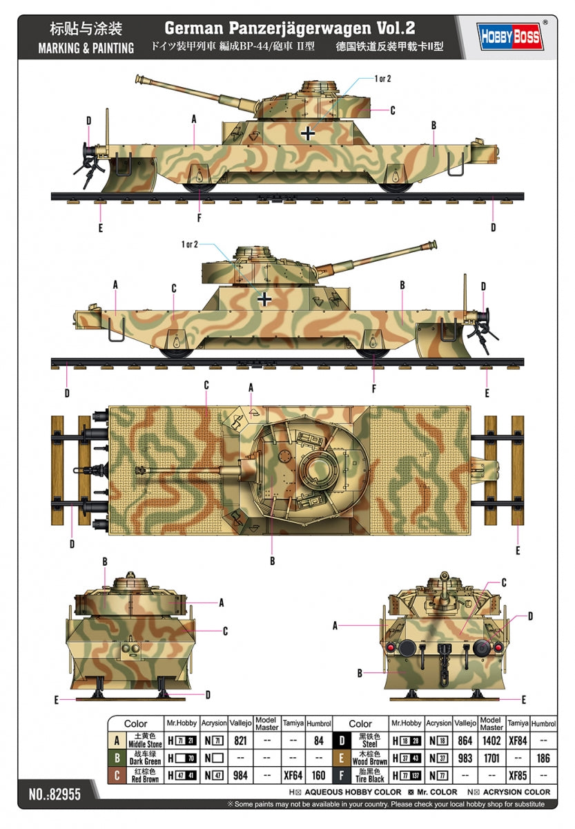 Hobby Boss 82955 Panzerjägerwagen allemand Vol.2 1/72 – image 11