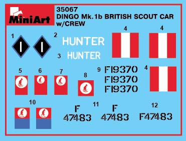 MiniArt 35067 DINGO Mk.1b VOITURE DE SCOUT BRITANNIQUE avec ÉQUIPAGE (1/35) – image 24