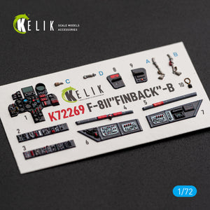 KELIK K72269 Shenyang F-8 II &amp;quot;Finback-B&amp;quot; - Interior 3D Decals (for Trumpeter Kits) – image 3