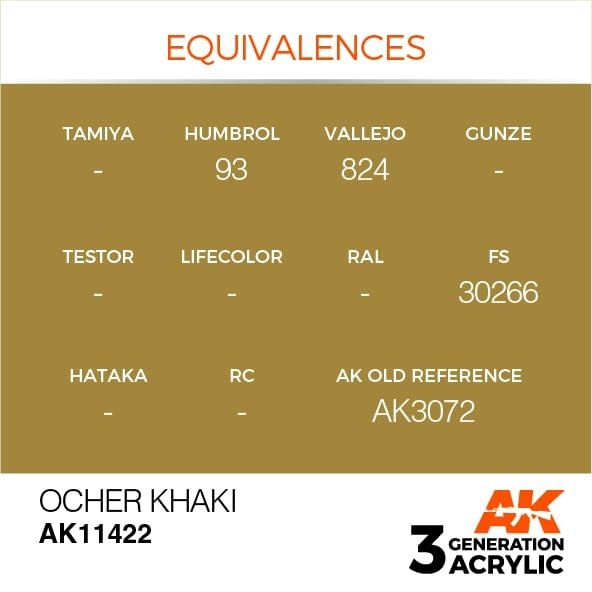 AK Interactive AK11422 Ocre Kaki 17ml – Bild 3