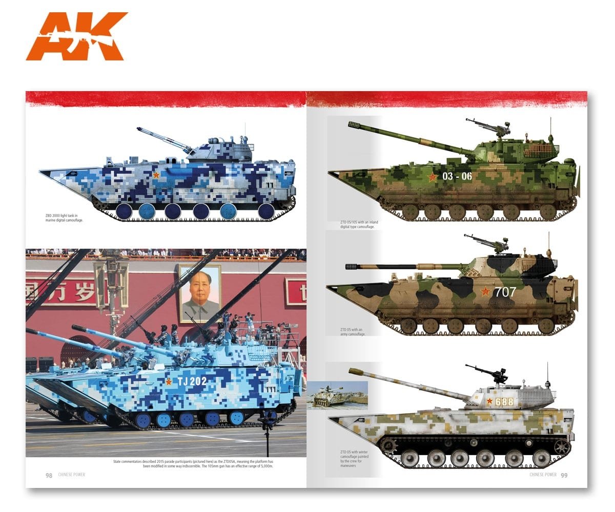 AK Interactive AK666 PUISSANCE CHINOISE (EN) – immagine 10