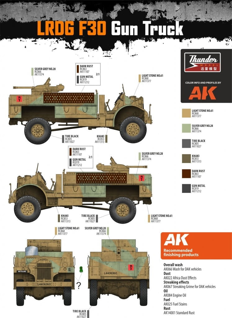 Camion Thunder Model 35312 LRDG CMP F30 avec canon Bofors MKI 37 mm Ordnance - Édition limitée bonus 1/35 – imagen 17