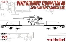 Modelcollect UA72141 Wasserfall Ferngelenkte Flakrakete allemand de la Seconde Guerre mondiale 1+1 pack 1/72 – image 6