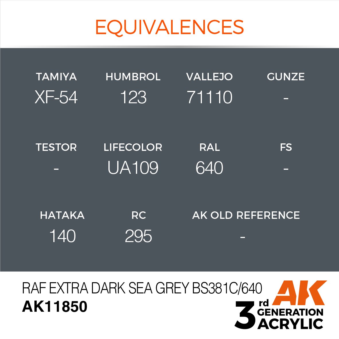 AK Interactive AK11850 RAF EXTRA DARK SEA GRAY BS381C/640 – AIR 17ml – image 2