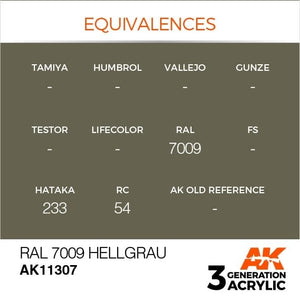 AK Interactive AK11307 RAL 7009 Gris Hell 17ml – image 3