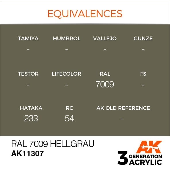 AK Interactive AK11307 RAL 7009 Gris Hell 17ml – image 3