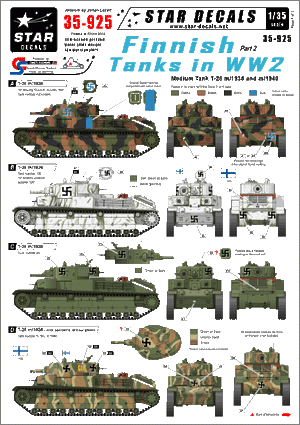 Star Decals 35-925 Chars finlandais de la Seconde Guerre mondiale 1/35