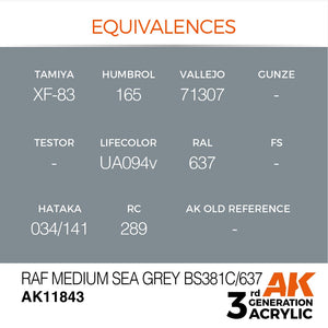 AK Interactive AK11843 RAF GRIS MER MOYEN BS381C/637 – AIR 17 ml – immagine 3