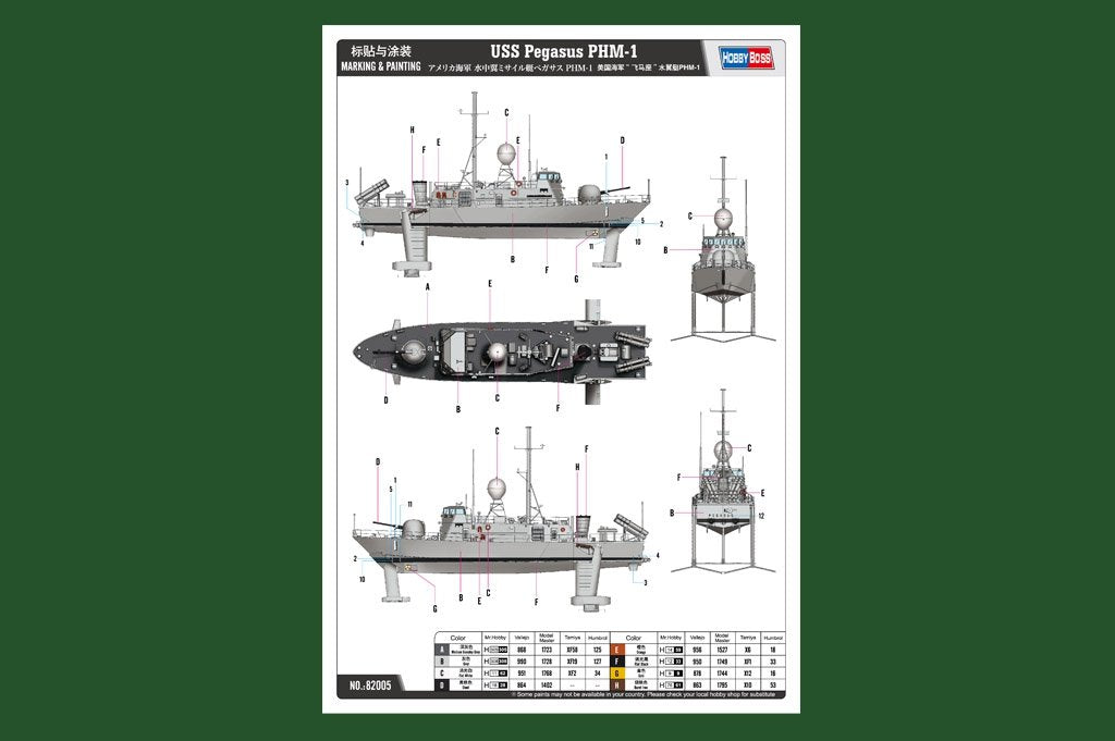 Hobby Boss 82005 USS Pegasus PHM 1 1/200 – immagine 3