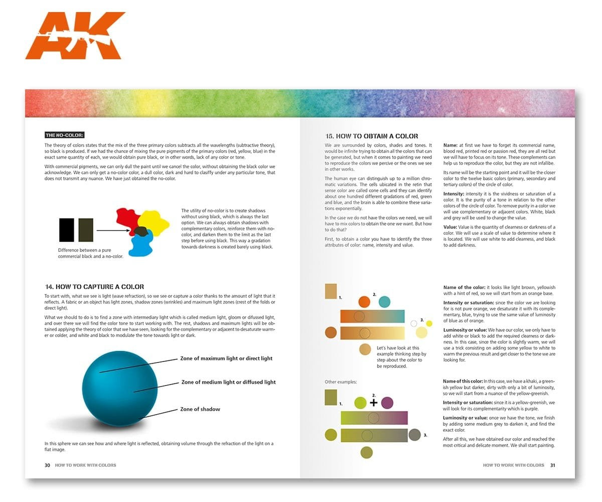 AK Interactive AK293 COMMENT TRAVAILLER AVEC LES COULEURS ET LES TRANSITIONS AVEC LES PEINTURES ACRYLIQUES (Anglais) – image 7
