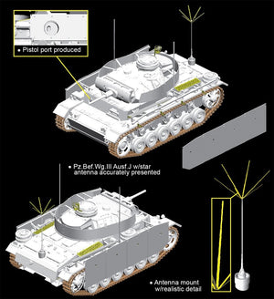Dragon 6570 Pz.Bef.Wg.III Ausf.J avec Schurzen (1/35) – immagine 2