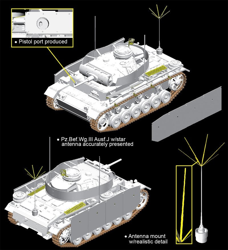 Dragon 6570 Pz.Bef.Wg.III Ausf.J avec Schurzen (1/35) – immagine 2
