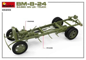 MiniArt 35259 Lance-roquettes soviétique BM-8-24 1/35  – image 15