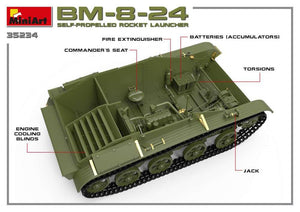 MiniArt 35234 BM-8-24 LANCE-ROQUETTES AUTOPROPULSÉ 1/35 – Bild 2