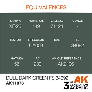 AK Interactive AK11873 VERT FONCÉ MAT FS 34092 – AIR 17 ml – immagine 3