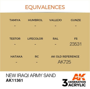 AK Interactive AK11361 Nouvelle armée irakienne sable 17 ml – immagine 3