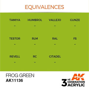 AK Interactive AK11136 VERT GRENOUILLE – STANDARD 17 ml – image 3