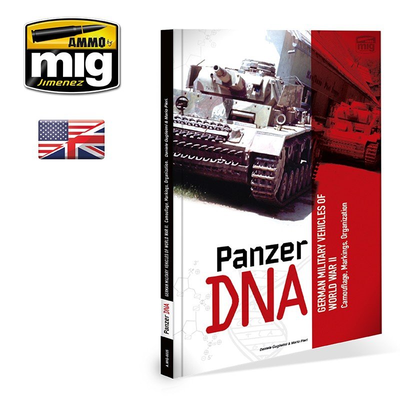 Munitions du Mig Jimenez 6035 PANZER DNA (ANGLAIS)