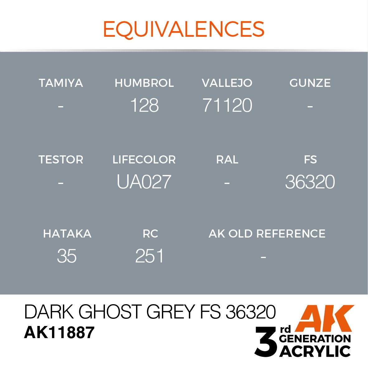 AK Interactive AK11887 DARK GHOST GRAY FS 36320 – AIR 17ml – Bild 3