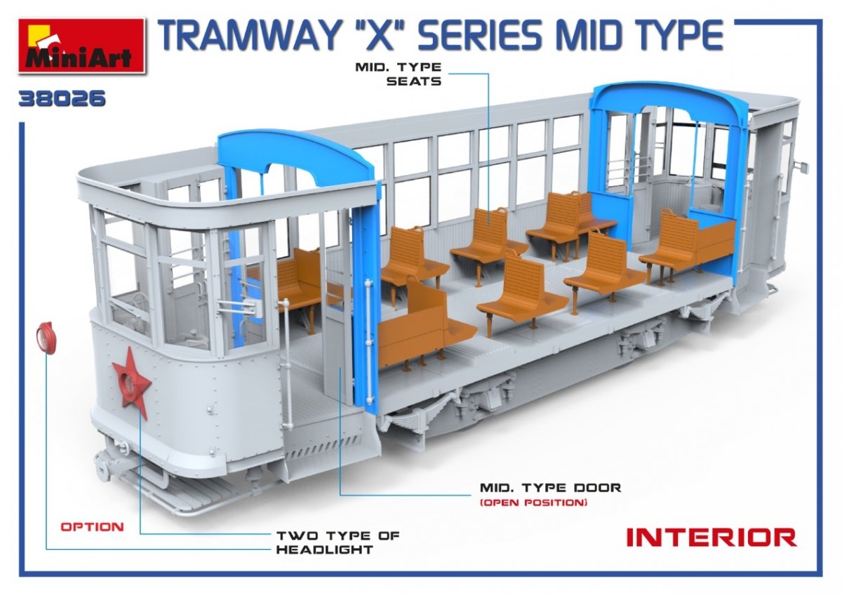 Miniart 38026 Tramway &amp;quot;X&amp;quot; Series 1/35 – zdjęcie 8