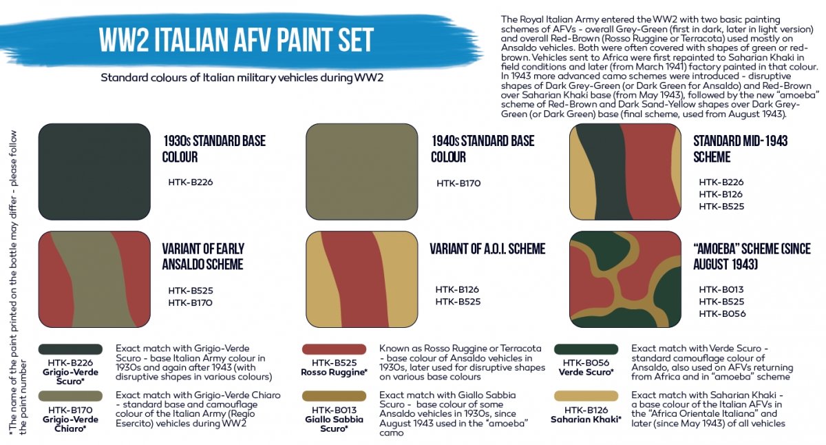 Hataka HTK-BS106 Kit de peinture AFV italienne WW2 (6x17 ml) – imagen 3
