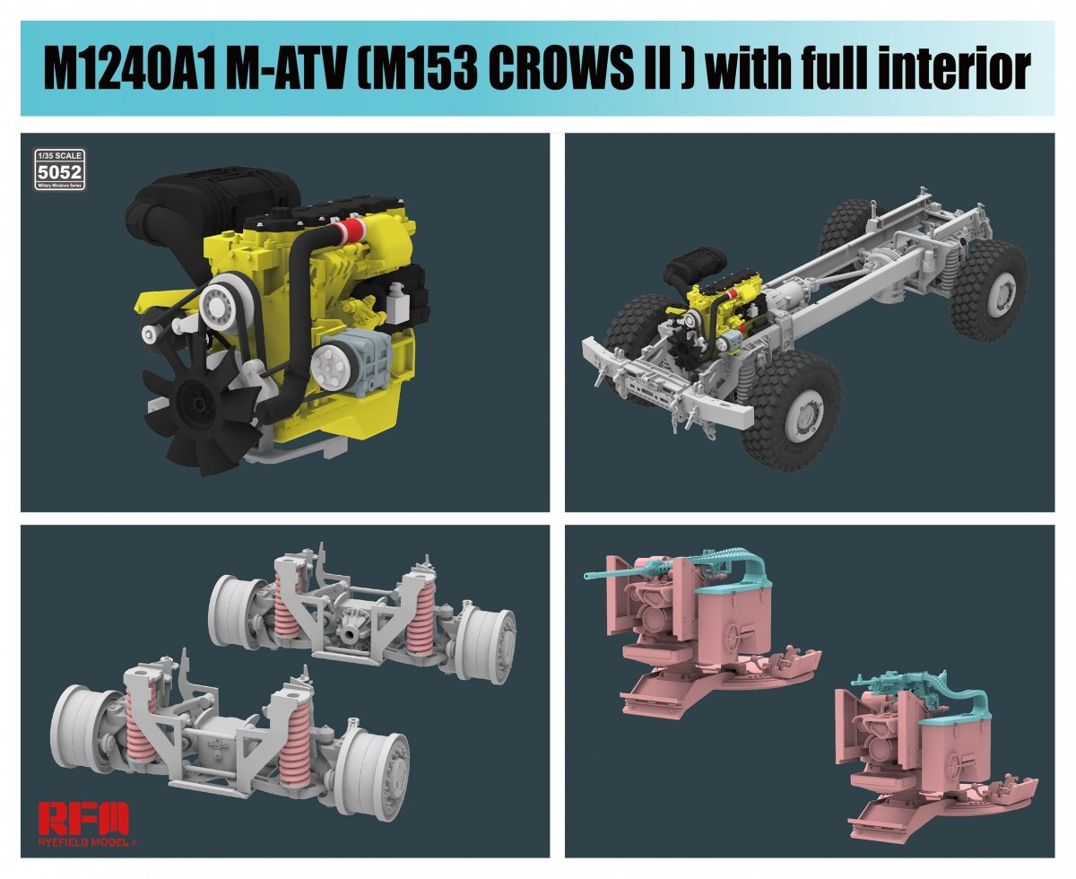 Maquette Rye Field 5052 M1240A1 M-ATV M153 CROWS II avec intérieur complet, échelle 1/35 – immagine 3