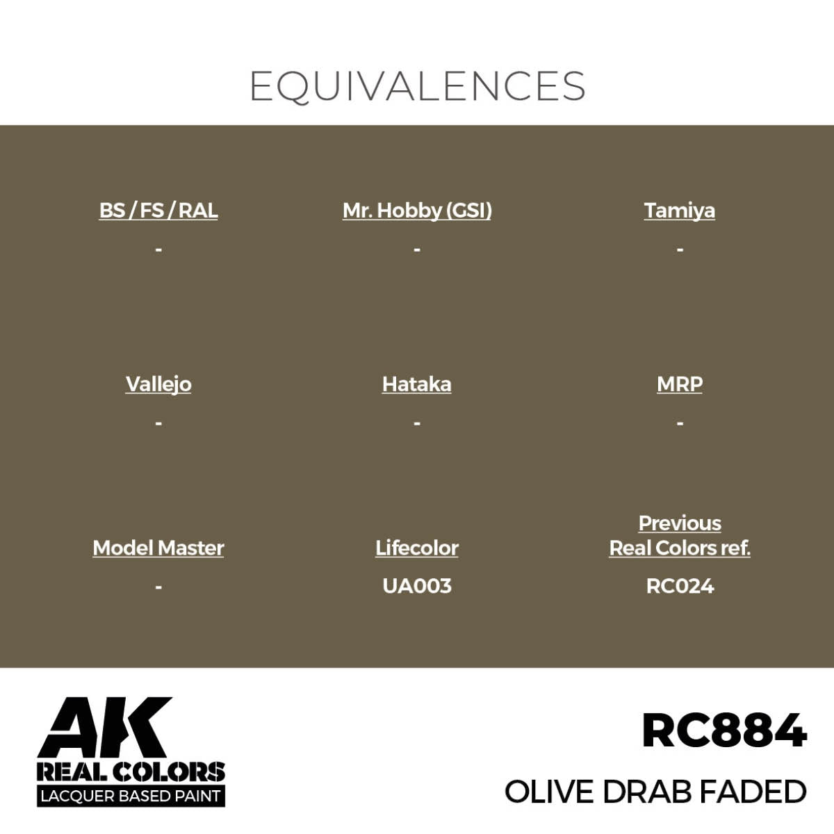 AK Interactive RC884 Olive Drab Faded 17 ml – zdjęcie 3