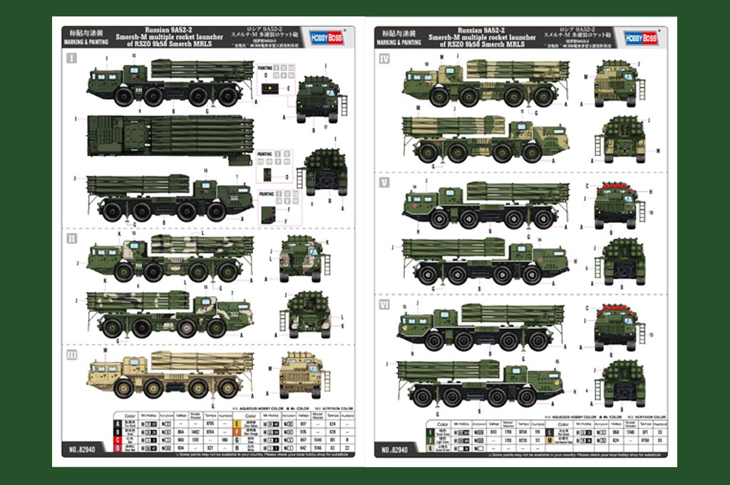 Hobby Boss 82940 Lance-roquettes multiple russe 9A52-2 Smerch-M de RSZO 9k58 1/72 – immagine 5