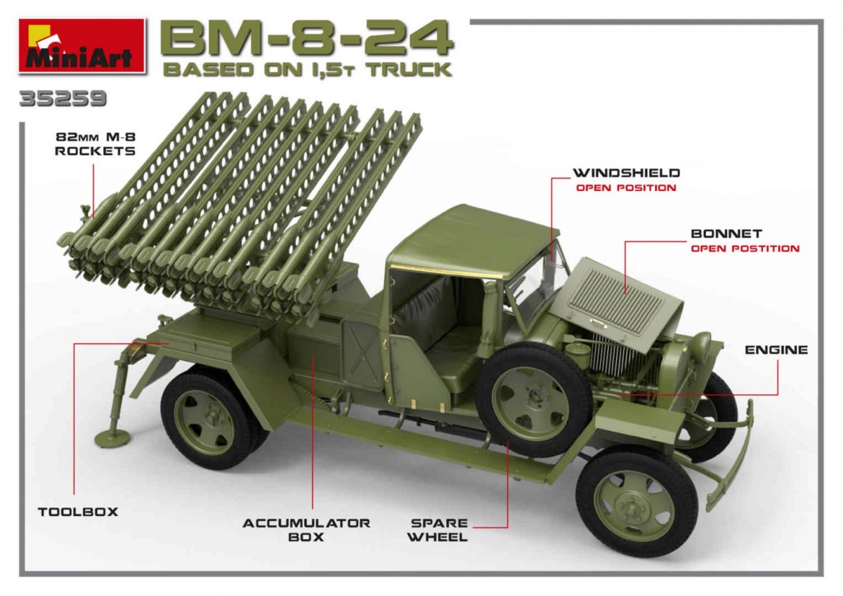 MiniArt 35259 Lance-roquettes soviétique BM-8-24 1/35  – image 13
