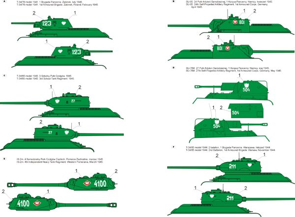 ToRo Modèle 35D40 - Armée polonaise 1943-45 vol.2 1/35  – Bild 2