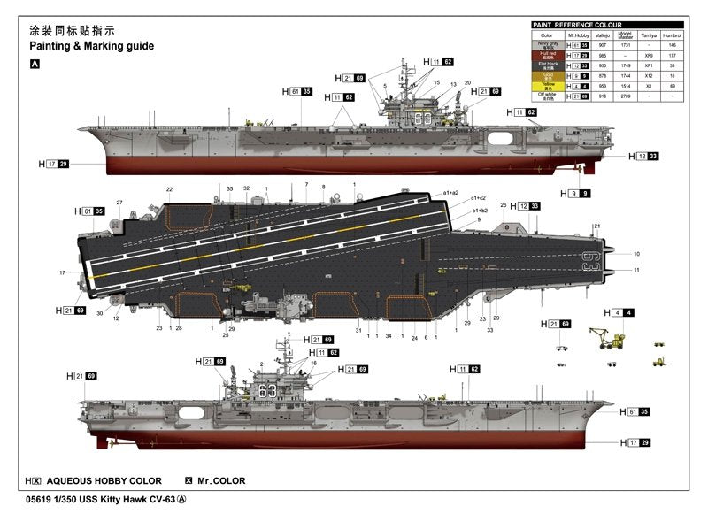 Trumpeter 05619 USS Kitty Hawk CV-63 – immagine 3