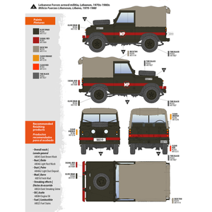 AK Interactive AK35012 LAND ROVER 88 SERIES IIA ROVER 8 1/35 – image 20