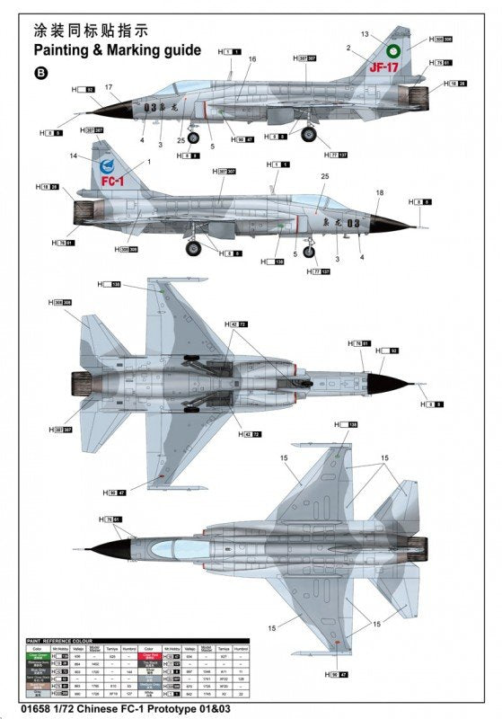 Trumpeter 01658 FC-1 Dragon féroce chinois (Prototype 01/03) (1/72) – immagine 7