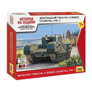 Zvezda 6294 RÉSERVOIR CHURCHILL 1/100
