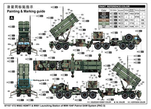 Trumpeter 07157 Station de lancement M983 HEMTT et M901 avec système SAM MIM-104F Patriot (PAC 3) 1/72 – imagen 4