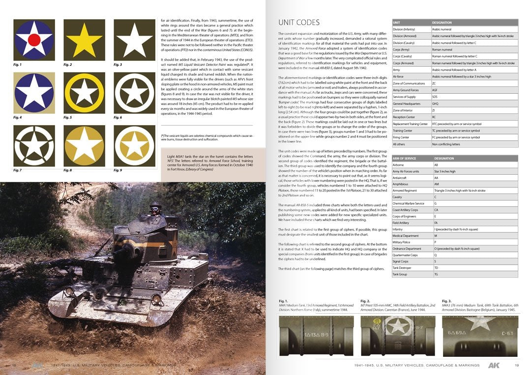 AK Interactive AK642 VÉHICULES MILITAIRES AMÉRICAINS – GUIDE DE PROFIL DE CAMOUFLAGE – immagine 5