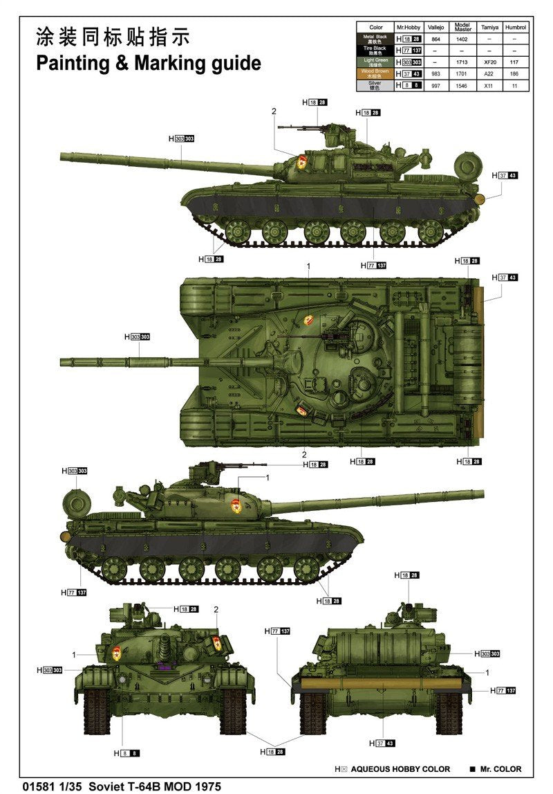 Trumpeter 01581 T-64B soviétique MOD 1975 (1/35) – image 3