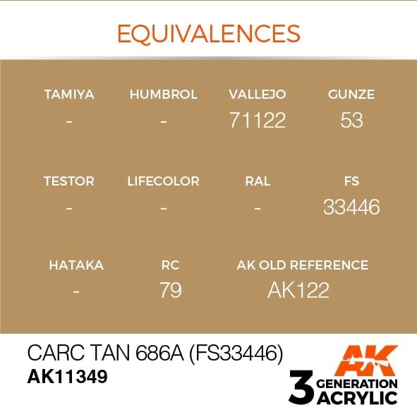 AK Interactive AK11349 CARC Tan 686A (FS33446) 17ml – immagine 3