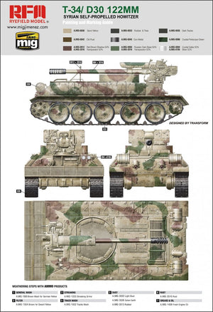 Maquette Rye Field 5030 T-34/D-30 Obusier automoteur syrien de 122 mm, échelle 1/35 – immagine 4