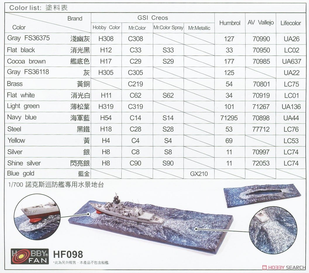 AFV Club SE70005 Frégate de classe Chi Yang 1/700 – Bild 11