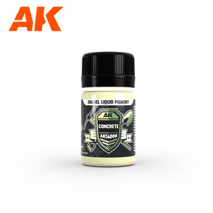 AK Interactive AK14032 URBAN SET – ENAMEL LIQUID PIGMENT SET 3x35ml