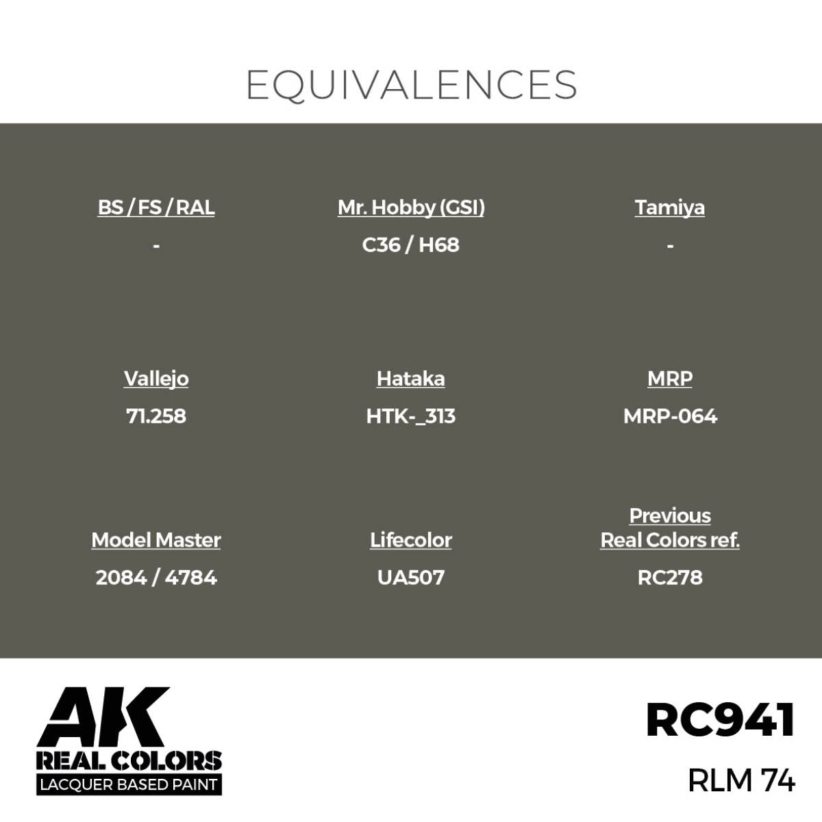 AK Interactive RC941 RLM74 17 ml – immagine 2