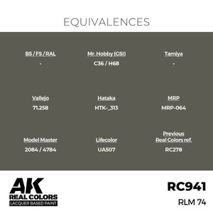 AK Interactive RC941 RLM74 17 ml – immagine 2