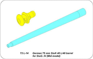 Canon Aber 72L-14 75mm StuK 40L/48 pour StuG. IV / Canon allemand 75mm StuK 40 L/48 pour StuG. IV (modèle intermédiaire) 1/72 – immagine 4