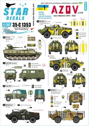 Star Decals 35-C1353 Guerre en Ukraine 1er Bataillon AZOV 2014-2022 1/35