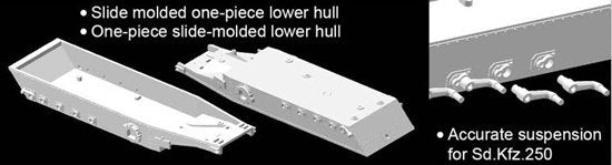 Dragon 6882 Sd.Kfz.250/9 Ausf.A le.SPW (2cm) (1/35) – Bild 5