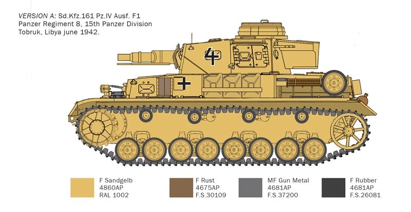 Italeri 6593 Pz.Kpfw.IV F1/F2/G avec infanterie Afrika Korps 1/35 – immagine 6