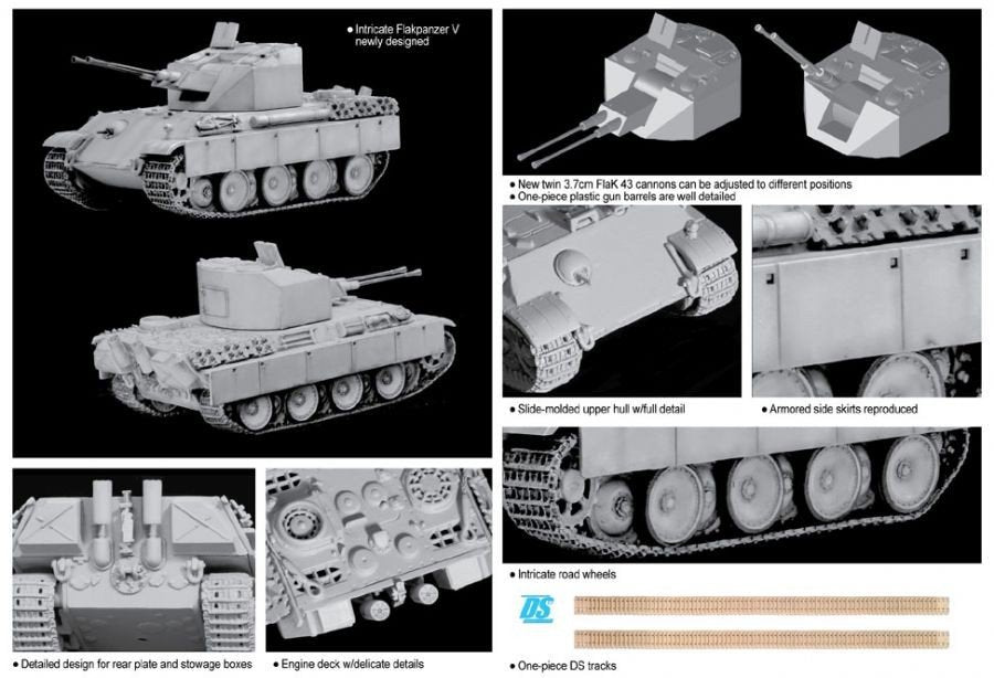 Dragon 7236 Flakpanzer V Coelian 1/72 – image 3