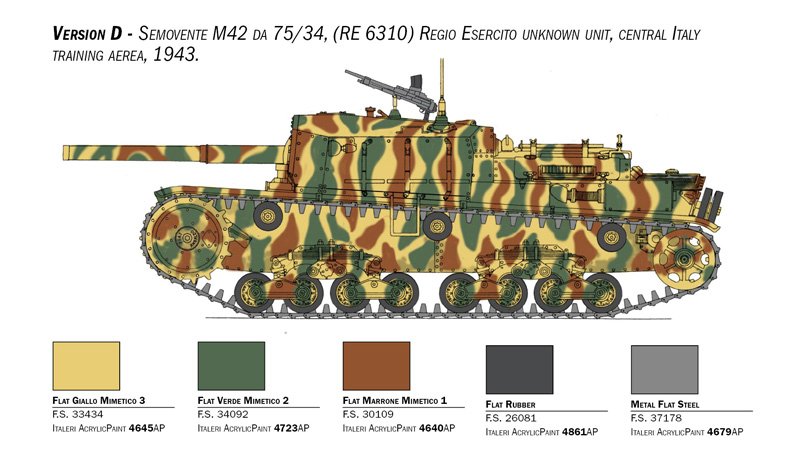 Italeri 6584 Semovente M42 de 75/34 1/35 – imagen 6