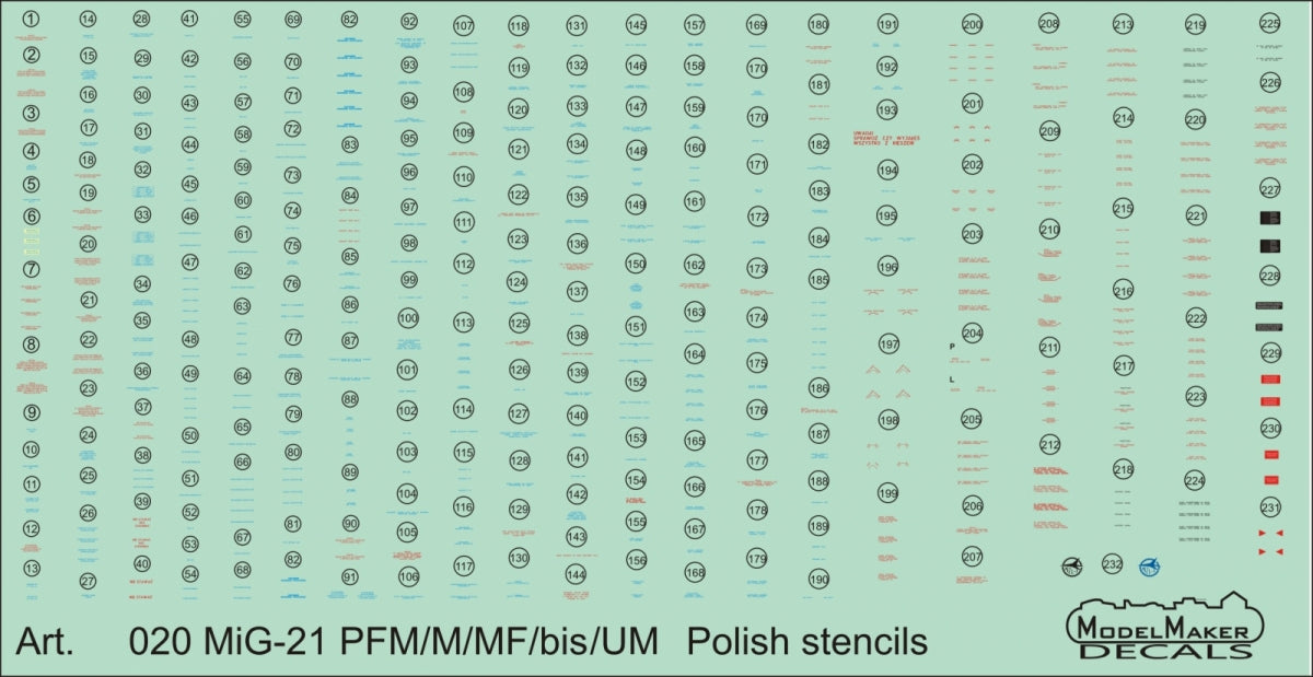 ModelMaker Decals D48020 MiG-21PFM/M/MF/bis/UM Pochoirs polonais 1/48